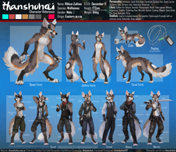 Size: 2317x2000 | Tagged: safe, artist:thanshuhai, oc, oc only, oc:rikkun (thanshuhai), canine, fennec fox, fox, hybrid, mammal, wolf, anthro, digitigrade anthro, feral, abstract background, accessories, animal genitalia, assault rifle, backpack, belt, big tail, black body, black fur, bottomwear, cell phone, cheek fluff, chibi, claws, clothes, color palette, complete nudity, dog tag, duality, ear fluff, english text, fangs, featureless crotch, fluff, front view, fur, glasses, goggles, gray body, gray fur, gun, head fluff, high res, hoodie, jeans, katana, leg wraps, male, mug, nudity, orange body, orange fur, pants, partial nudity, paw pads, paws, pendant, phone, pubic fluff, rear view, reference sheet, rifle, scabbard, scarf, sharp teeth, sheath, sheathed, shorts, side view, smartphone, solo, solo male, standing, steam, sunglasses, sword, tail, tail fluff, teal eyes, teeth, tongue, topless, topwear, weapon, whiskers, white body, white fur, wraps