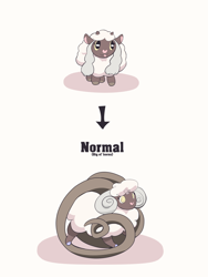 Size: 750x1000 | Tagged: safe, artist:oakley, bovid, caprine, fictional species, mammal, sheep, wooloo, feral, nintendo, pokémon, ambiguous gender, colored sclera, dizzy, hooves, horns, looking sideways, simple background, smiling, solo, solo ambiguous, swirly eyes, text, tongue, tongue out, wavy mouth, white background, yellow sclera