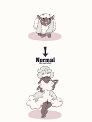 Size: 750x1000 | Tagged: safe, artist:oakley, bovid, caprine, fictional species, mammal, sheep, wooloo, anthro, feral, unguligrade anthro, nintendo, pokémon, clothes, cloven hooves, colored sclera, dress, female, hooves, horns, looking sideways, simple background, smiling, solo, solo female, text, tongue, tongue out, wheat, white background, wool, yellow sclera