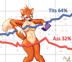 Size: 2048x1761 | Tagged: suggestive, artist:frist, canine, fox, mammal, anthro, cc by-nc, creative commons, big breasts, breasts, calculator, chart, female, fivey fox, glasses, nudity, rule 63, solo, solo female, vixen