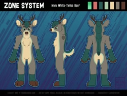 Size: 1280x969 | Tagged: safe, artist:neonslushie, oc, oc only, oc:zone system, cervid, deer, mammal, white-tailed deer, anthro, unguligrade anthro, 2020, abstract background, antlers, butt fluff, character name, cheek fluff, chest fluff, cloven hooves, cream body, cream fur, digital art, featureless crotch, fluff, front view, fur, gloves (arm marking), gray body, gray fur, green body, green eyes, green fur, green hair, hair, hooves, male, rear view, reference sheet, short tail, side view, socks (leg marking), solo, solo male, tail