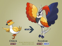 Size: 2859x2098 | Tagged: safe, artist:jih-pun, bird, chicken, fakemon, fictional species, galliform, feral, nintendo, pokémon, ambiguous gender, black eyes, claws, duo, green background, high res, simple background, tail, talons, wings