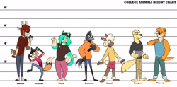 Size: 2048x1006 | Tagged: species needed, safe, artist:black_zork, oc, oc:caesar (college animals), oc:copper (college animals), oc:kena (college animals), oc:quinton (college animals), oc:sheel (college animals), oc:tracey (college animals), oc:twitch (college animals), bird, bovid, canine, caprine, cervid, dog, feline, fox, mammal, sheep, anthro, digitigrade anthro, plantigrade anthro, unguligrade anthro, college animals, 2020, antlers, beak, bottomwear, chest fluff, clothes, cloven hooves, ear piercing, fangs, feathers, female, fluff, glasses, group, hair, hair over one eye, happy, head fluff, height chart, hooves, looking at you, male, open mouth, pants, paw pads, paws, piercing, pointing, raised leg, reference sheet, short tail, size difference, smiling, tail, tail feathers, tail fluff, teeth, underpaw, waving, wing hands