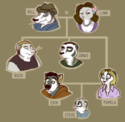 Size: 700x685 | Tagged: source needed, useless source url, safe, artist:skurvies, badger, canine, hybrid, mammal, mouse, mustelid, rodent, wolf, anthro, family, family photo, family tree, female, group, male