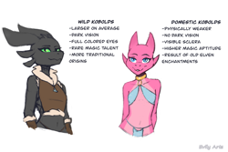 Size: 1104x737 | Tagged: suggestive, artist:evily arts, oc, oc only, oc:svellera (evilymasterful), fictional species, kobold, reptile, anthro, black scales, blue eyes, clothes, duo, english text, female, flat chest, green eyes, looking at you, pink scales, scales, simple background, white background