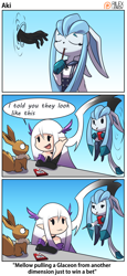 Size: 1500x3247 | Tagged: safe, artist:rilexlenov, eevee, eeveelution, fictional species, glaceon, human, mammal, anthro, feral, nintendo, pokémon, 2017, clothes, comic, dialogue, digital art, dress, ears, eating, eyelashes, eyes closed, female, fur, hair, legwear, pocky, speech bubble, stockings, talking, text, thighs, wide hips