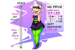Size: 1618x1080 | Tagged: safe, artist:mysterydad, marie (splatoon), animal humanoid, fictional species, inkling, mollusk, squid, humanoid, comic:marie weight gain drive, nintendo, splatoon, 2021, 5 fingers, abstract background, breasts, cleavage, clothes, comic, cross-shaped pupils, dress, eyelashes, female, gloves, hair, hat, pointy ears, shoes, small breasts, solo, solo female, text, unusual pupils, weight gain drive, white gloves, white hair, yellow eyes