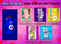 Size: 2152x1536 | Tagged: safe, artist:ejlightning007arts, artist:mrstheartist, funshine bear (care bears), love-a-lot bear (care bears), share bear (care bears), oc, oc:creative bear, bear, fictional species, mammal, semi-anthro, care bears, care bears: unlock the magic, care bear, dream bright bear (cbutm), female, male, meme, pointing, show accurate, togetherness bear (cbutm)