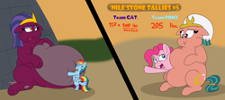 Size: 5500x2468 | Tagged: suggestive, artist:rupertbluefox, pinkie pie (mlp), rainbow dash (mlp), somnambula (mlp), sphinx (mlp), earth pony, equine, feline, fictional species, mammal, pegasus, pony, sphinx, series:miles&nilesofcat&fat, friendship is magic, hasbro, my little pony, 2 panel comic, belly, belly bed, big belly, bipedal, blushing, chubby cheeks, comic, cute, desert, egyptian, eyes closed, eyeshadow, fat, fat fetish, female, females only, fetish, floppy ears, hug, huge belly, hyper, hyper belly, incentive drive, lidded eyes, lying down, makeup, mare, missing accessory, obese, paws, puffy cheeks, pyramid, shocked, sinking, size difference, smiling, sunset, tongue, tongue out, unamused, underpaw, weight gain