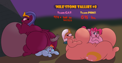 Size: 5000x2600 | Tagged: suggestive, artist:rupertbluefox, pinkie pie (mlp), rainbow dash (mlp), somnambula (mlp), sphinx (mlp), earth pony, equine, feline, fictional species, mammal, pegasus, pony, sphinx, series:miles&nilesofcat&fat, friendship is magic, hasbro, my little pony, 2 panel comic, belly, belly bed, big belly, big butt, bipedal, blushing, butt, chubby cheeks, comic, desert, duo, egyptian, eyeshadow, faceful of ass, facesitting, fat, fat fetish, female, females only, fetish, floppy ears, high res, hoof on cheek, hug, huge belly, hyper, hyper belly, incentive drive, lidded eyes, lying down, makeup, mare, missing accessory, morbidly obese, night, obese, paws, prone, puffy cheeks, pyramid, rainblob dash, shading, shocked, shrunken pupils, size difference, smiling, sunset, the ass was fat, tongue, tongue out, weight gain