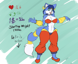 Size: 1320x1080 | Tagged: safe, artist:madnevil, krystal (star fox), shantae (shantae), canine, fox, mammal, anthro, comic:krystal's weight gain drive, nintendo, shantae (series), star fox, 2020, 5 fingers, abstract background, big breasts, black nose, blue body, blue fur, blue hair, bottomwear, breasts, cleavage, clothes, cosplay, crossover, ear piercing, earring, english text, female, fur, green eyes, hair, looking at you, midriff, open mouth, open smile, pants, piercing, shoes, smiling, smiling at you, solo, solo female, tail, text, vixen, weight gain drive