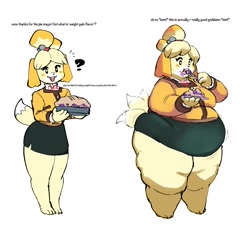 Size: 1774x1614 | Tagged: suggestive, artist:fapolantern, part of a set, isabelle (animal crossing), canine, dog, mammal, shih tzu, anthro, animal crossing, nintendo, 2023, 3 toes, barefoot, big breasts, black nose, blush sticker, bottomwear, breasts, clothes, eating, english text, fat, female, food, fur, hair, hair tie, holding, holding food, holding object, huge belly, hyper, hyper thighs, messy eating, obese, open mouth, open smile, pie, plate, question mark, simple background, skirt, smiling, solo, solo female, swearing, sweat, sweatdrop, tail, tail wag, talking, text, thick thighs, thighs, topwear, vulgar, weight gain, weight gain drive, white background, yellow body, yellow fur