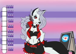 Size: 2220x1580 | Tagged: safe, artist:madnevil, loona (vivzmind), canine, fictional species, hellhound, mammal, anthro, comic:loona ko-fi weight gain drive, helluva boss, 2022, belly button, belt, black nose, black tail, bottomwear, breasts, cleavage, clothes, collar, colored sclera, crop top, ear fluff, ear piercing, elbow fluff, female, fluff, frowning, fur, gloves, gray body, gray fur, gray hair, hair, hair over one eye, hands behind back, jacket, ko-fi logo, looking at you, midriff, multicolored fur, multicolored tail, panties, piercing, red sclera, short shorts, shorts, shoulder fluff, sign, solo, solo female, spiked collar, striped background, tail, tank top, thong, topwear, two toned body, two toned fur, two toned tail, weight gain drive, white body, white eyes, white fur, white tail