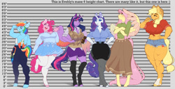 Size: 1368x700 | Tagged: safe, artist:evehly, applejack (mlp), fluttershy (mlp), pinkie pie (mlp), rainbow dash (mlp), rarity (mlp), twilight sparkle (mlp), alicorn, earth pony, equine, fictional species, mammal, pegasus, pony, unicorn, anthro, unguligrade anthro, friendship is magic, hasbro, my little pony, 2023, abs, alternate hairstyle, anthrofied, argyle, belt, bicep flex, big breasts, blushing, body markings, book, bottomwear, breasts, butt, cleavage, clothes, colored wings, cowboy hat, crossed arms, cute, denim, denim shorts, digital art, ear piercing, earring, eyebrow piercing, eyeshadow, feathered wings, feathers, female, flexing, freckles, gray background, grin, hair, hand on hip, hat, headwear, height difference, hooves, horn, huge breasts, jewelry, legwear, lipstick, looking at you, looking away, looking back, looking back at you, makeup, mane, mane six (mlp), mare, multicolored wings, muscles, muscular female, nose piercing, open mouth, piercing, rainbow wings, rainbuff dash, rear view, shirt, shorts, simple background, size chart, size comparison, skirt, slightly chubby, smiling, socks, sports bra, stetson, stockings, sweater, sweater vest, tail, tank top, thigh highs, thighs, thunder thighs, tomboy, topwear, wall of tags, waving, wings, zettai ryouiki