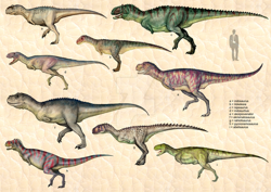 Size: 1024x724 | Tagged: safe, artist:cisiopurple, dinosaur, human, mammal, feral, 2015, abelisaurus, ambiguous gender, ambiguous only, deviantart watermark, ekrixinatosaurus, group, ilokelesia, indosaurus, indosuchus, non-sapient, pycnonemosaurus, rahiolisaurus, rajasaurus, realistic, side view, skorpiovenator, text, watermark