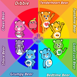 Size: 3000x3000 | Tagged: safe, artist:mrstheartist, bedtime bear (care bears), cheer bear (care bears), funshine bear (care bears), good luck bear (care bears), grumpy bear (care bears), share bear (care bears), bear, fictional species, mammal, semi-anthro, care bears, care bears: unlock the magic, care bear, color wheel challenge, dibble (cbutm), female, group, high res, male, meme, octet, tenderheart bear (care bears), whiffle