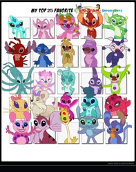 Size: 1170x1483 | Tagged: safe, artist:glamzglitz, angel (lilo & stitch), babyfier (lilo & stitch), belle (lilo & stitch), bonnie (lilo & stitch), carmen (lilo & stitch), clip (lilo & stitch), crystallene (unconfirmed lilo & stitch experiment), doubledip (lilo & stitch), elastico (lilo & stitch), experiment 627 (lilo & stitch), gigi (lilo & stitch), hunkahunka (lilo & stitch), leroy (lilo & stitch), mrs. sickly (stitch!), phoon (lilo & stitch), pix (lilo & stitch), reuben (lilo & stitch), shush (lilo & stitch), sinker (lilo & stitch), sproing (lilo & stitch), stitch (lilo & stitch), stopgo (lilo & stitch), tickle-tummy (lilo & stitch), yaarp (lilo & stitch), yin (lilo & stitch), alien, canine, dog, experiment (lilo & stitch), fictional species, mammal, shih tzu, feral, semi-anthro, disney, lilo & stitch, stitch!, 2023, 3 legs, 4 fingers, antennae, arm marking, banana, beak, black eyes, black nose, blue body, blue countershading, blue eyes, blue fur, blue nose, blue paw pads, body markings, bow, brown eyes, brown nose, buckteeth, candy, cherry, chest fluff, chest marking, claws, colored tongue, countershade face, countershade torso, countershading, crossed arms, crossed ears, cute, cyan fur, digital art, dipstick antennae, dipstick ears, ears, eyelashes, eyes closed, facial markings, feathers, finger claws, fingers, fluff, flying, food, forehead marking, four arms, fruit, fruit hat, fur, grapes, green body, green eyes, green fur, group, grumpy, hair bow, hand on hip, happy, hat, head fluff, head marking, headwear, holding candy, holding food, holding lollipop, holding object, large group, leg marking, licking, licking lips, lollipop, long arms, long claws, long tail, looking at you, maracas, multicolored antennae, multiple arms, multiple eyes, multiple legs, multiple limbs, multiple tails, one ear down, open mouth, open smile, orange, pacifier, paw pads, pineapple, pink beak, pink body, pink bow, pink feathers, pink fur, pink nose, purple body, purple fur, purple nose, purple tongue, raised arm, red body, red eyes, red fur, red nose, sandwich, sharp teeth, simple background, smiling, smirk, striped tail, stripes, tail, teal body, teeth, tentacles, text, tongue, tongue out, torn ear, trunk, two tails, wall of tags, white background, white body, white fur, white marking, wings, yellow body, yellow fur, yellow teeth
